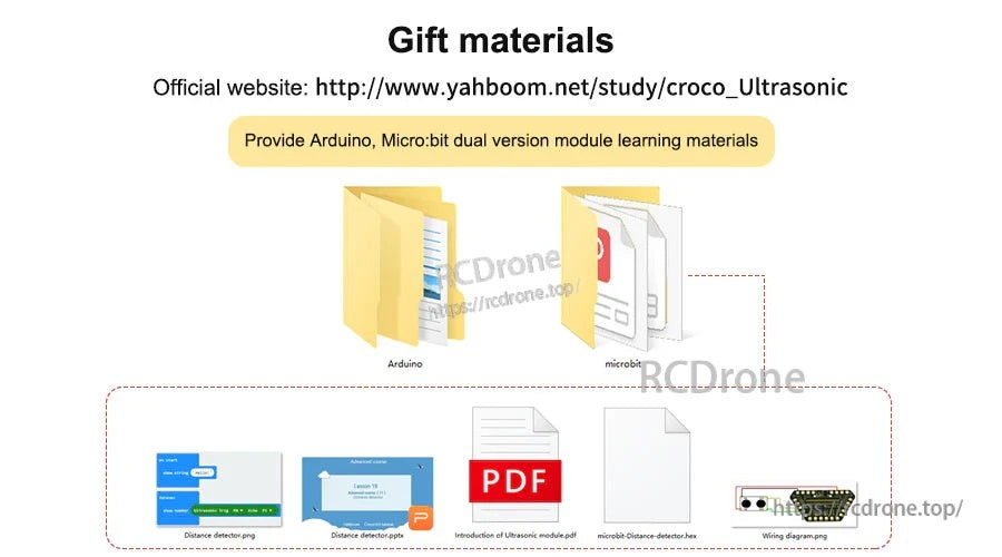 Learning materials graphic showing Arduino and micro:bit tutorials, PDFs, and example code downloads