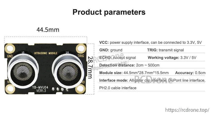 Product parameters graphic with board dimensions (44.5 mm × 28.7 mm) and key operating specs list