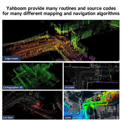 LiDAR mapping point cloud examples with Lego-LOAM, Cartographer 3D, A-LOAM, Lio-SAM, Liom outputs
