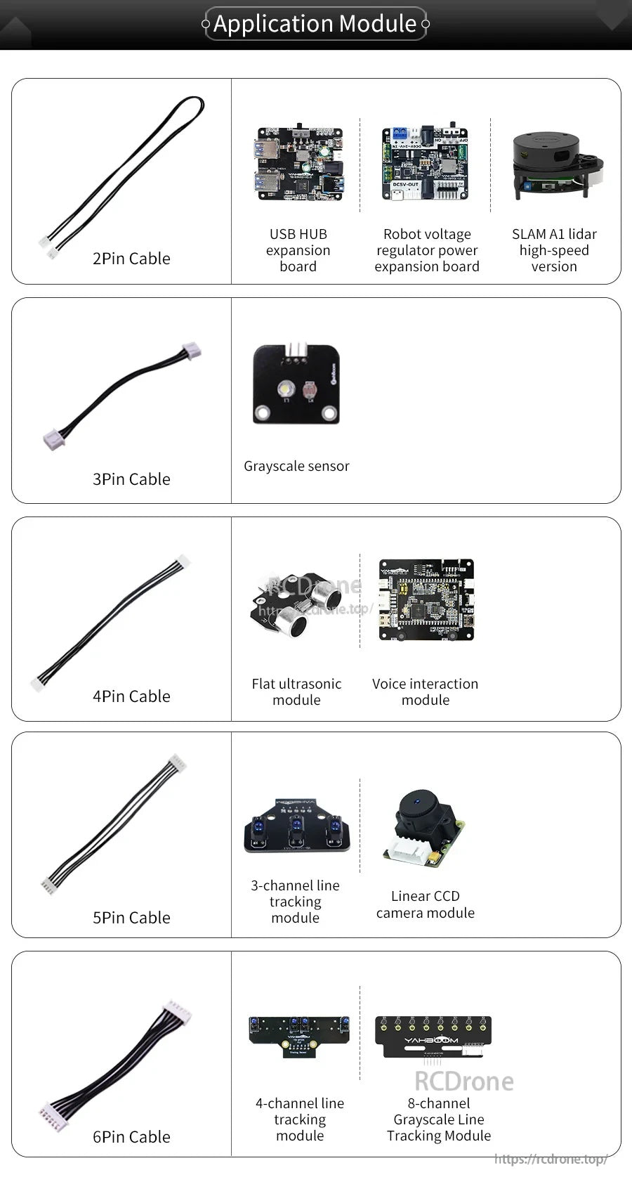 Application module chart for 2–6 pin XH2.54 cables with example boards and sensors for each pin count