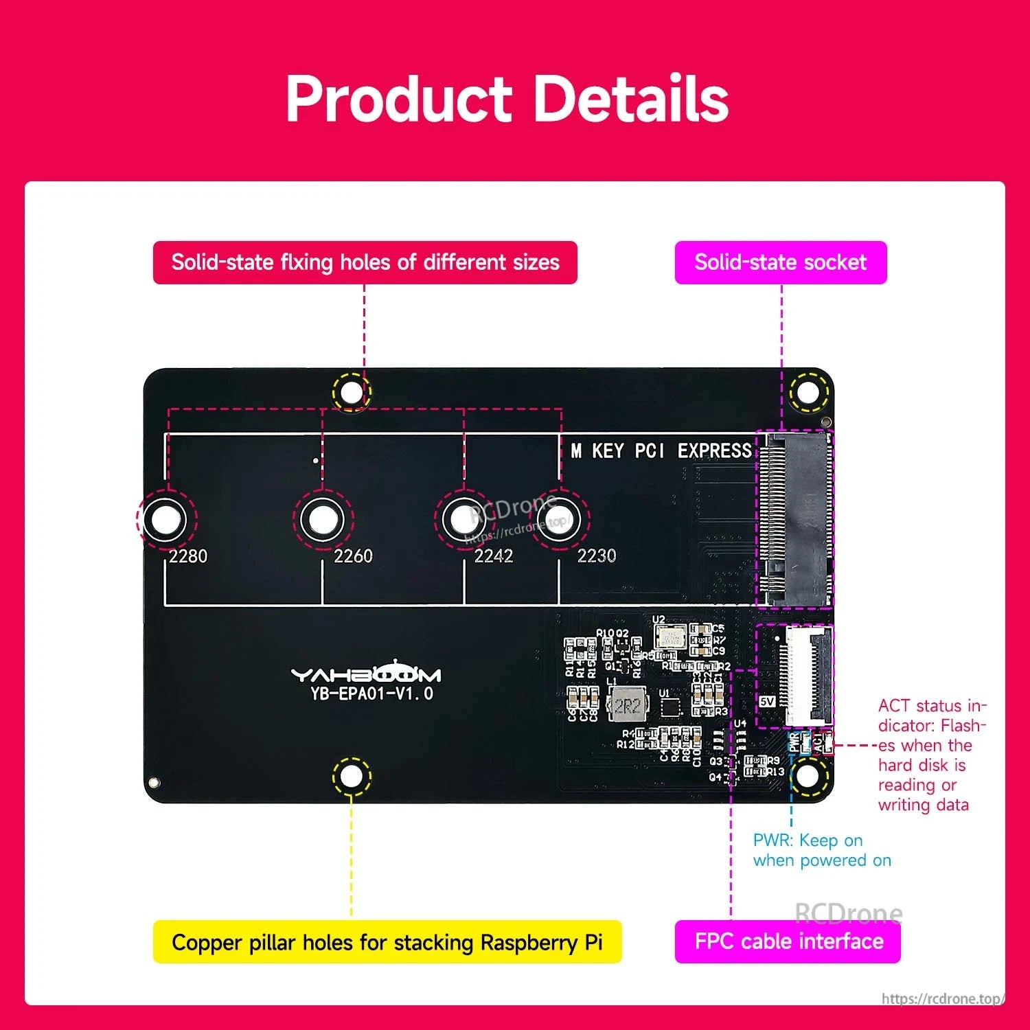 Adapter board product details highlighting fixing holes, M.2 socket, FPC cable interface, and status LEDs