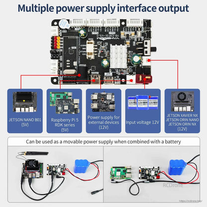 Multiple power output infographic showing 12V input and 5V/12V supply options for Jetson Nano, Raspberry Pi and peripherals