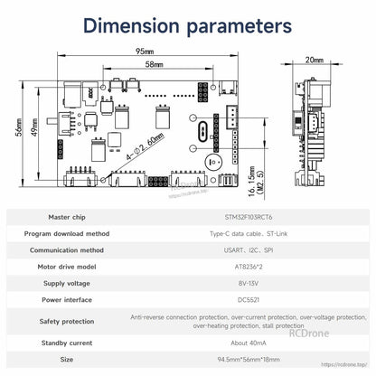 Dimension parameters and specs chart for STM32F103RCT6 board, including size and interfaces table