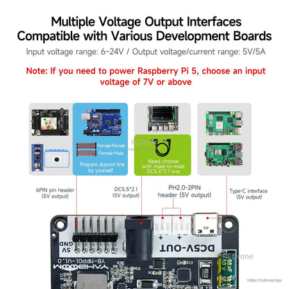 YB-MPP01-V1.0 output interfaces diagram for development boards, showing Type‑C, PH2.0, DC 5.5x2.1 and 6‑pin