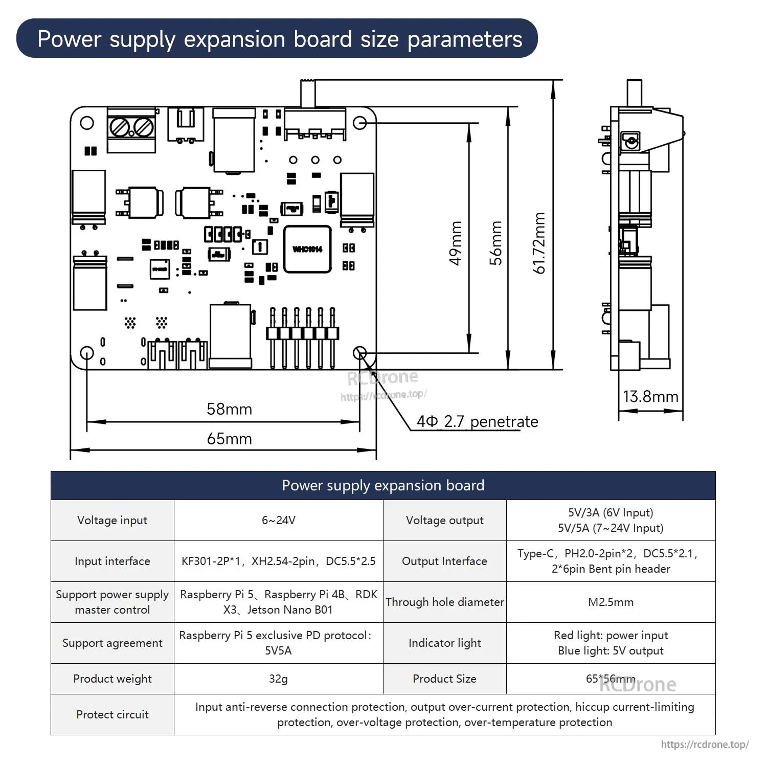 Board dimensions and specifications table with mechanical drawing and size measurements in mm