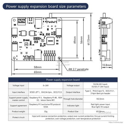 Board dimensions and specifications table with mechanical drawing and size measurements in mm