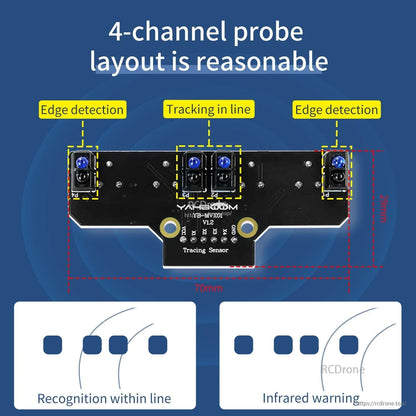 4-channel probe layout graphic showing edge detection and line tracking positions with 70×29 mm dimensions