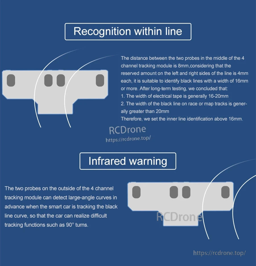 Recognition within line and infrared warning layout diagram showing inner probe spacing and outer probe early warning