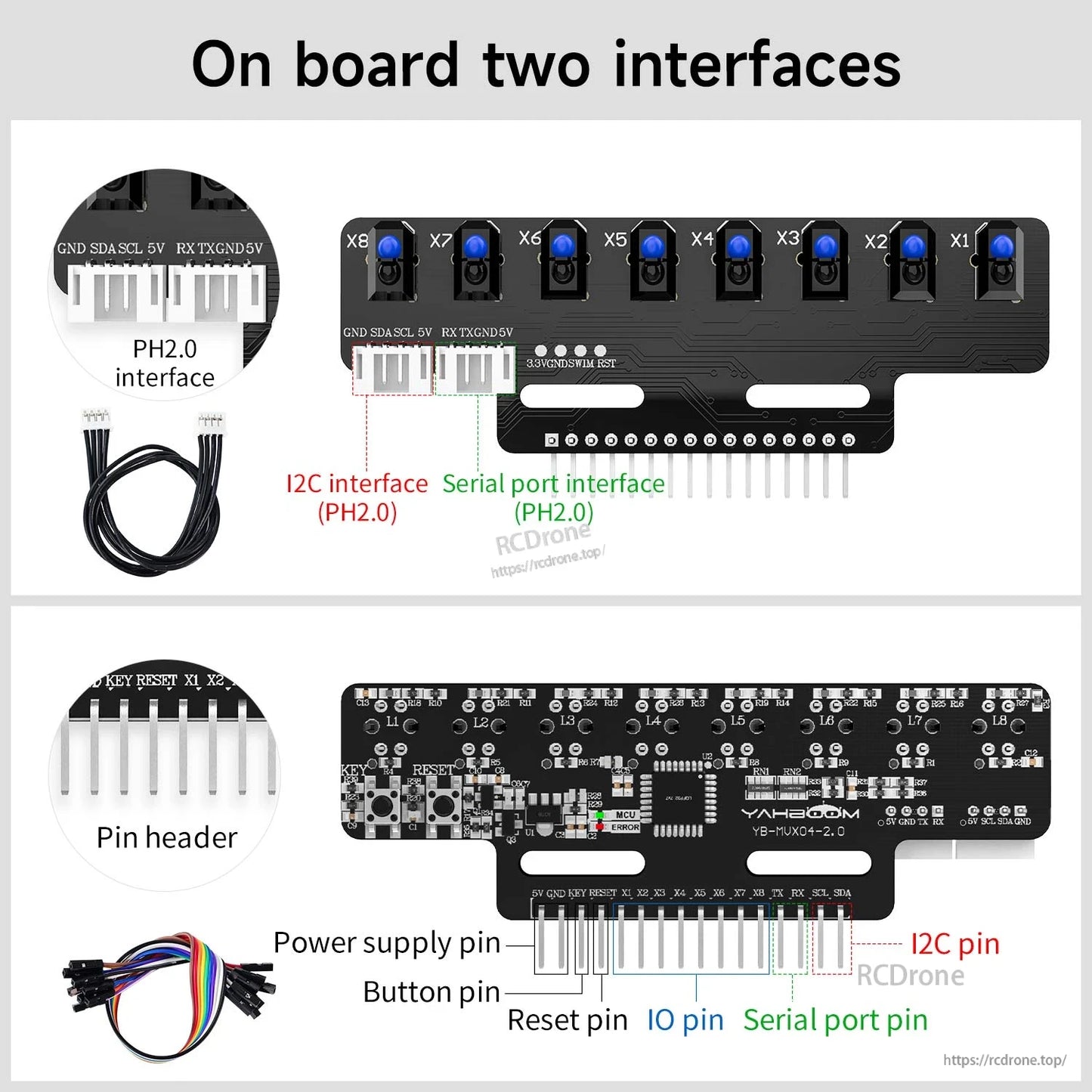 Included interfaces and accessories: PH2.0 cable, pin header, and labeled I2C/serial/GPIO connections