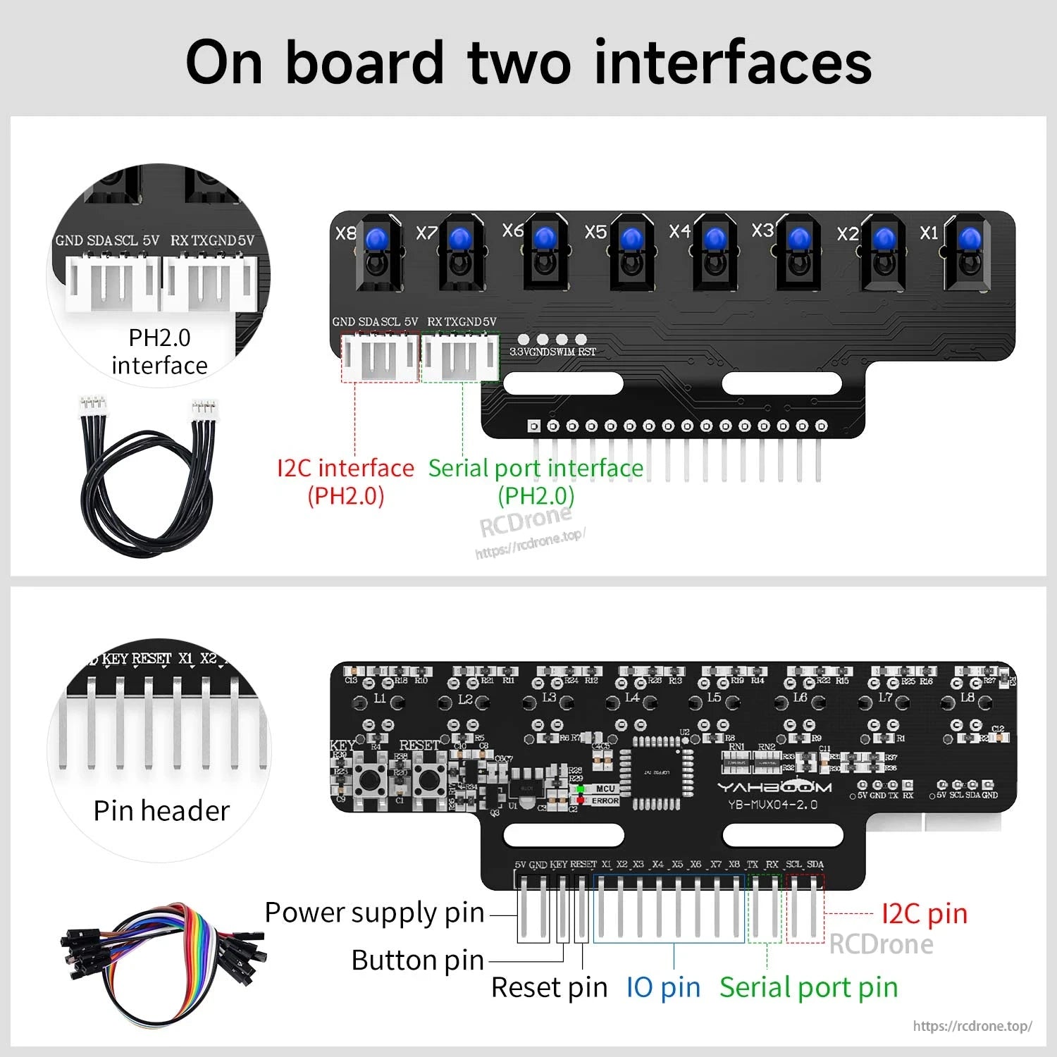 Included interfaces and accessories: PH2.0 cable, pin header, and labeled I2C/serial/GPIO connections