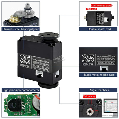 YB-SD35M servo feature callouts: metal case, double shaft, steel gears, potentiometer, angle marks