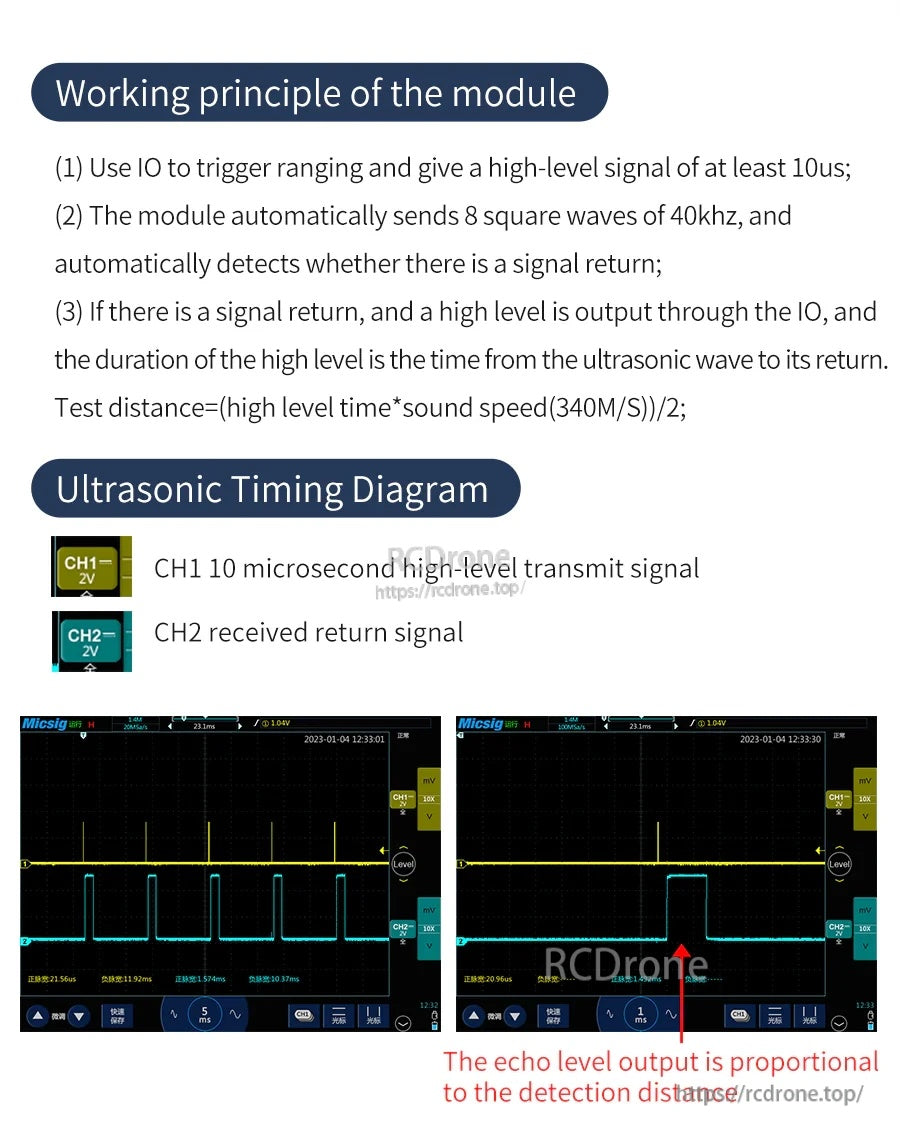 Ultrasonic sensor working principle and timing waveform for TRIG pulse and ECHO return signal duration