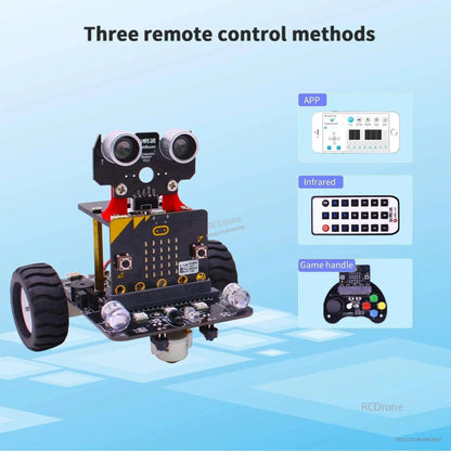 Remote control options graphic for Bitbot robot car: app control, infrared remote, and game handle