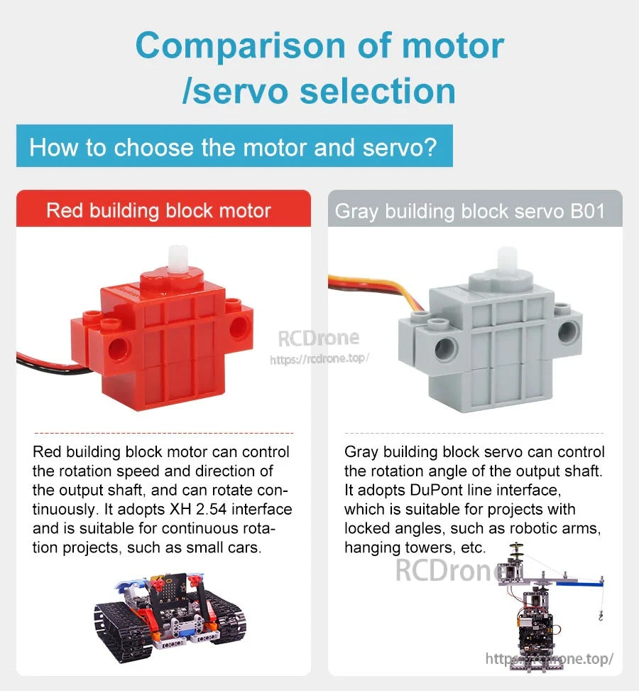 Motor vs servo comparison: red motor for continuous rotation and gray B01 servo for angle control builds