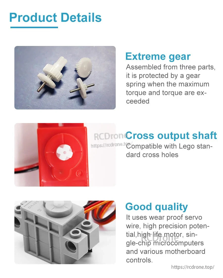 Internal gear overload protection parts, cross output shaft detail, and build-quality highlights for the modules