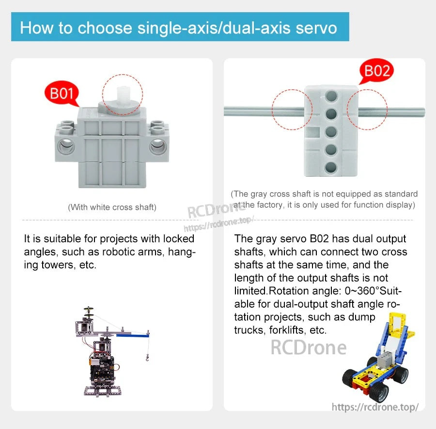 Single-axis B01 vs dual-axis B02 gray building block servo selection for locked-angle or dual-output projects