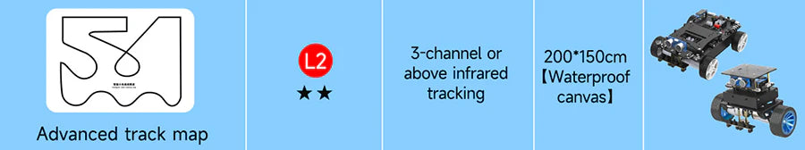 L2 advanced track map option with 3‑channel infrared tracking and 200×150 cm waterproof canvas size