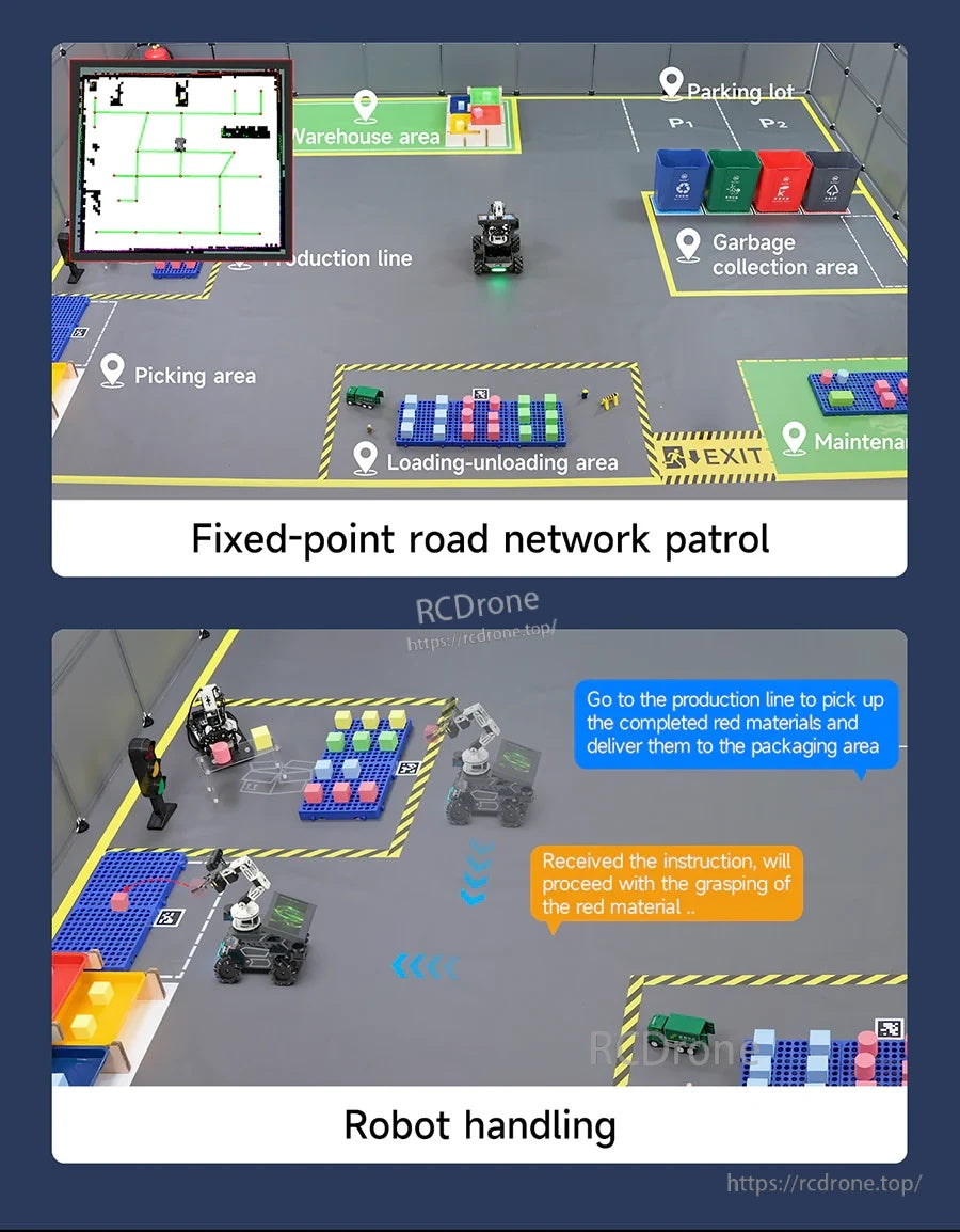 Fixed-point road network patrol and robot handling tasks on the sandbox map with labeled factory zones