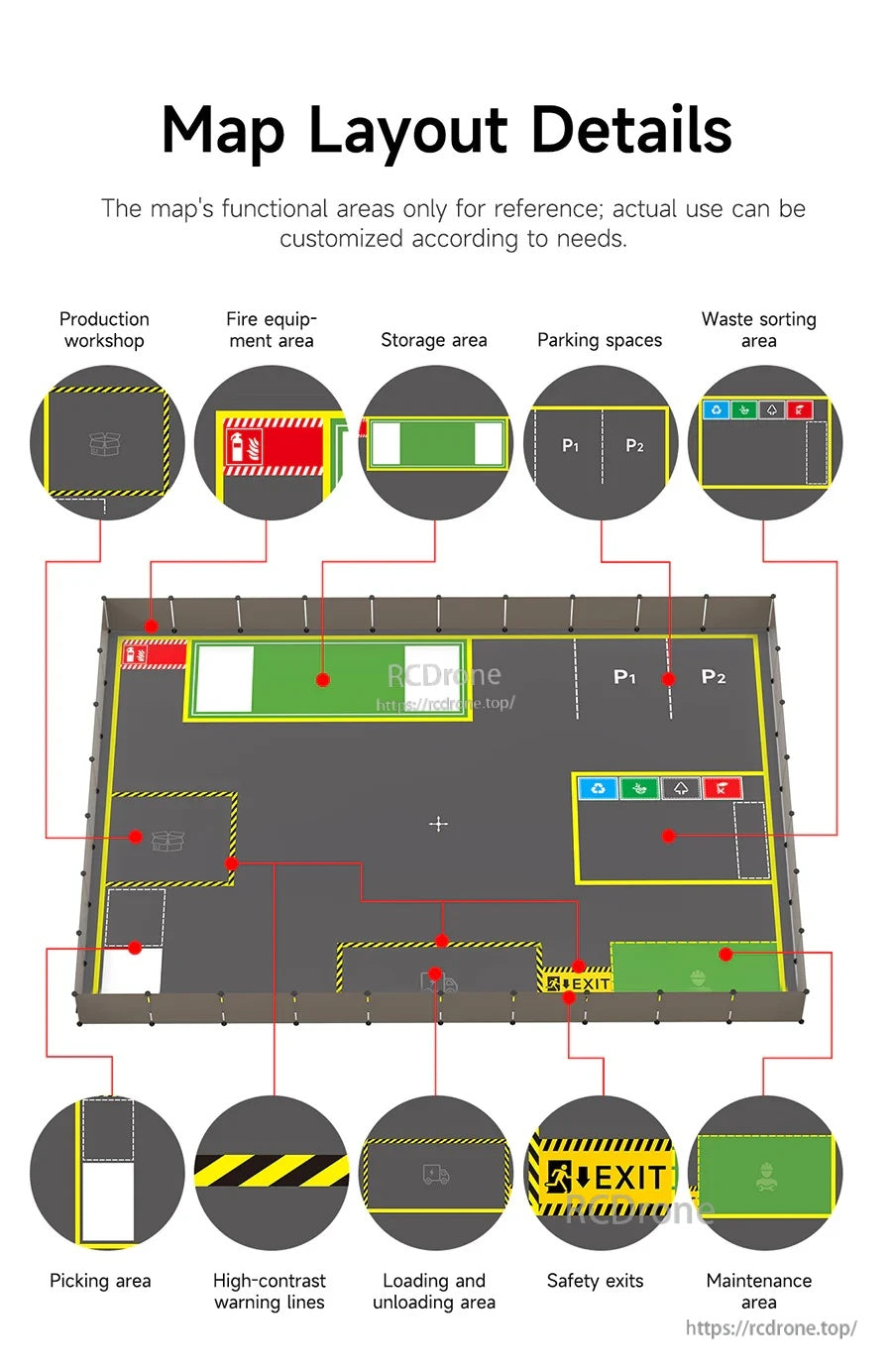 Map layout details highlighting labeled zones: workshop, storage, parking, waste sorting, exits and warning lines