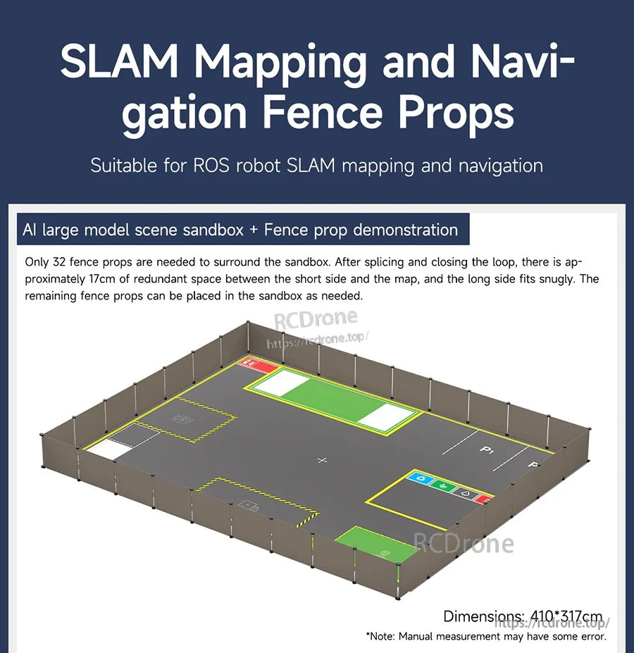 Diagram of SLAM mapping sandbox map with surrounding fence props and marked zones for ROS robot navigation.