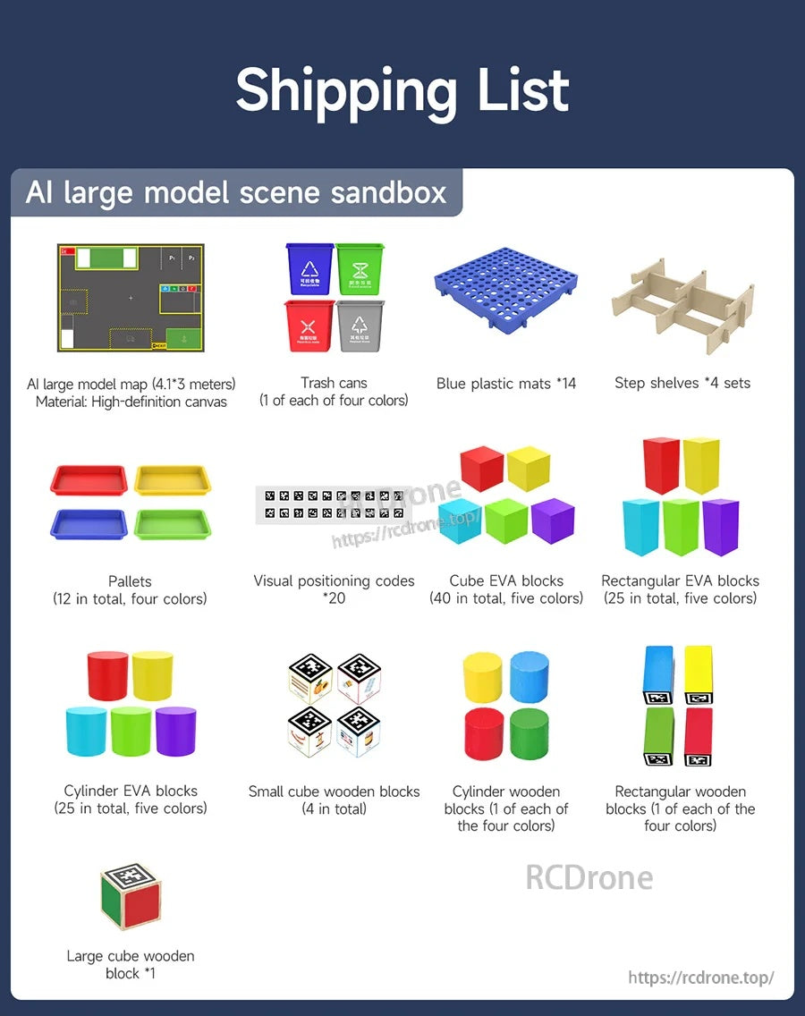 Shipping list for standard sandbox kit: 4.1×3 m map, bins, mats, shelves, pallets, markers and blocks