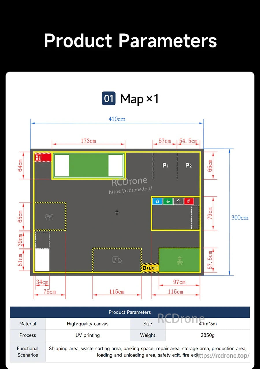 Product parameters diagram for the 4.1 m × 3 m canvas map with detailed zone measurements