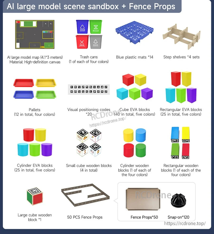 Shipping list for sandbox kit with fence props, including 50 fence pieces and 120 snap-on clips