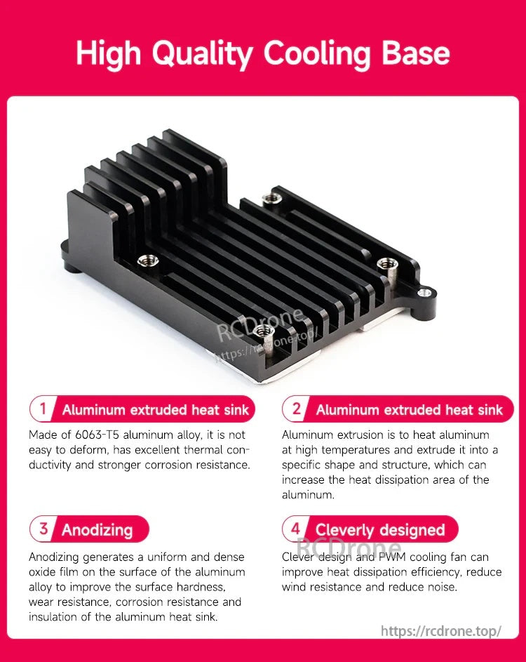 6063-T5 anodized extruded aluminum heatsink base for Cool Cooler Pi50 with deep fins and mounting points