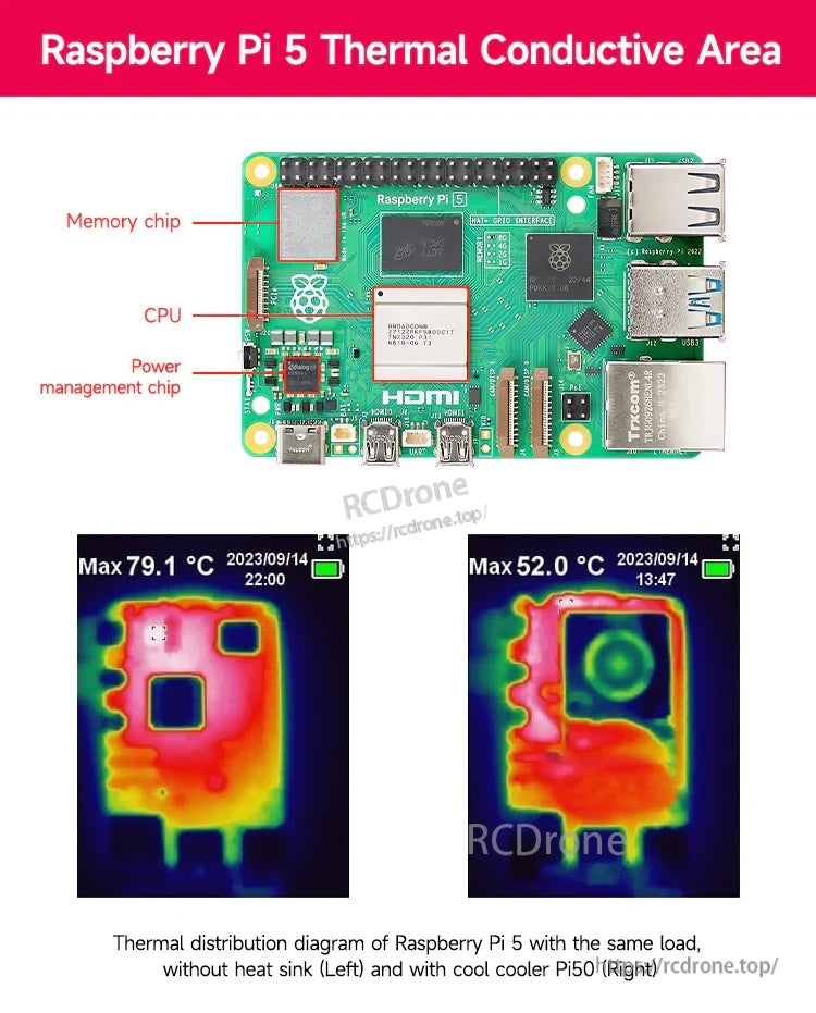 Raspberry Pi 5 thermal conductive area map plus thermal camera comparison: max 79.1°C without cooler vs 52.0°C with Pi50