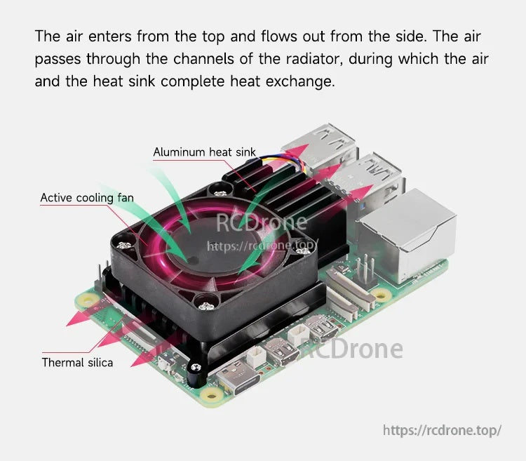 Airflow direction illustration: air enters from top fan, moves through heatsink channels, and exits sides on Raspberry Pi 5
