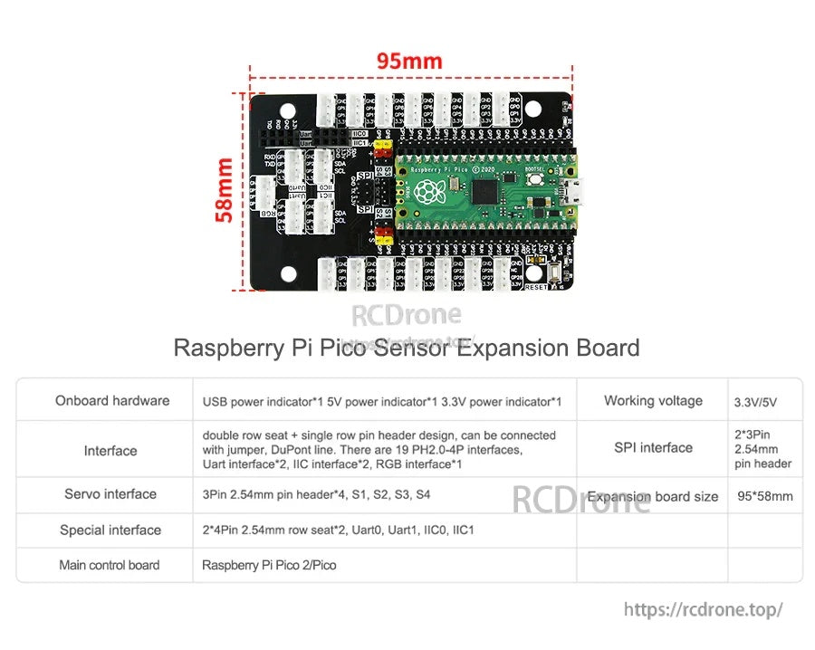 Raspberry Pi Pico sensor expansion board with mounted Pico and multiple PH2.0 ports, 95×58mm, 3.3V/5V