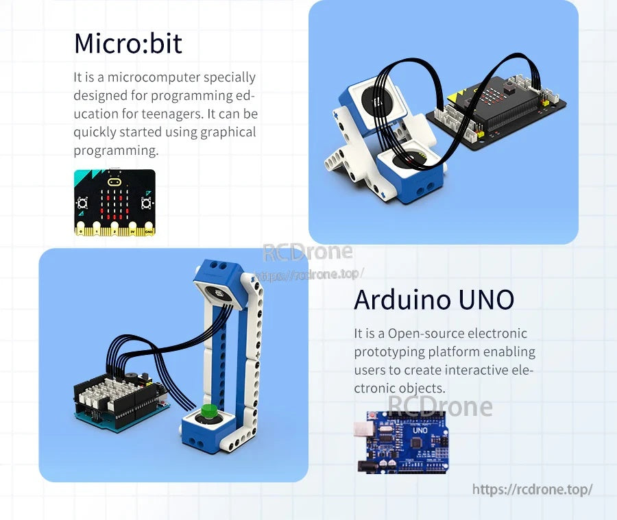 Compatibility overview for Micro:bit and Arduino UNO builds using the PH2.0 sensor expansion board