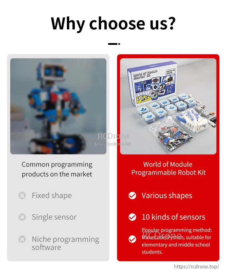 Comparison graphic: common products vs World of Module kit highlighting 10 sensors and various shapes
