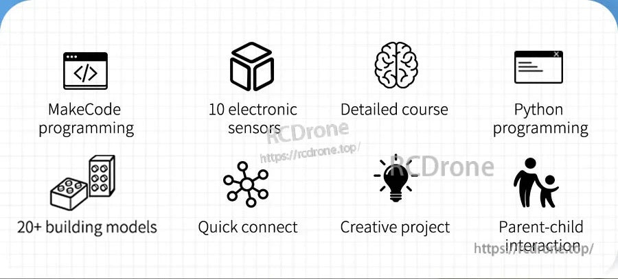 Feature icons for MakeCode and Python programming, 10 sensors, 20+ models, quick connect and course content