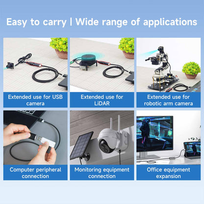 USB extension cable application chart for camera, LiDAR, robotic arm, peripherals, monitoring, office use