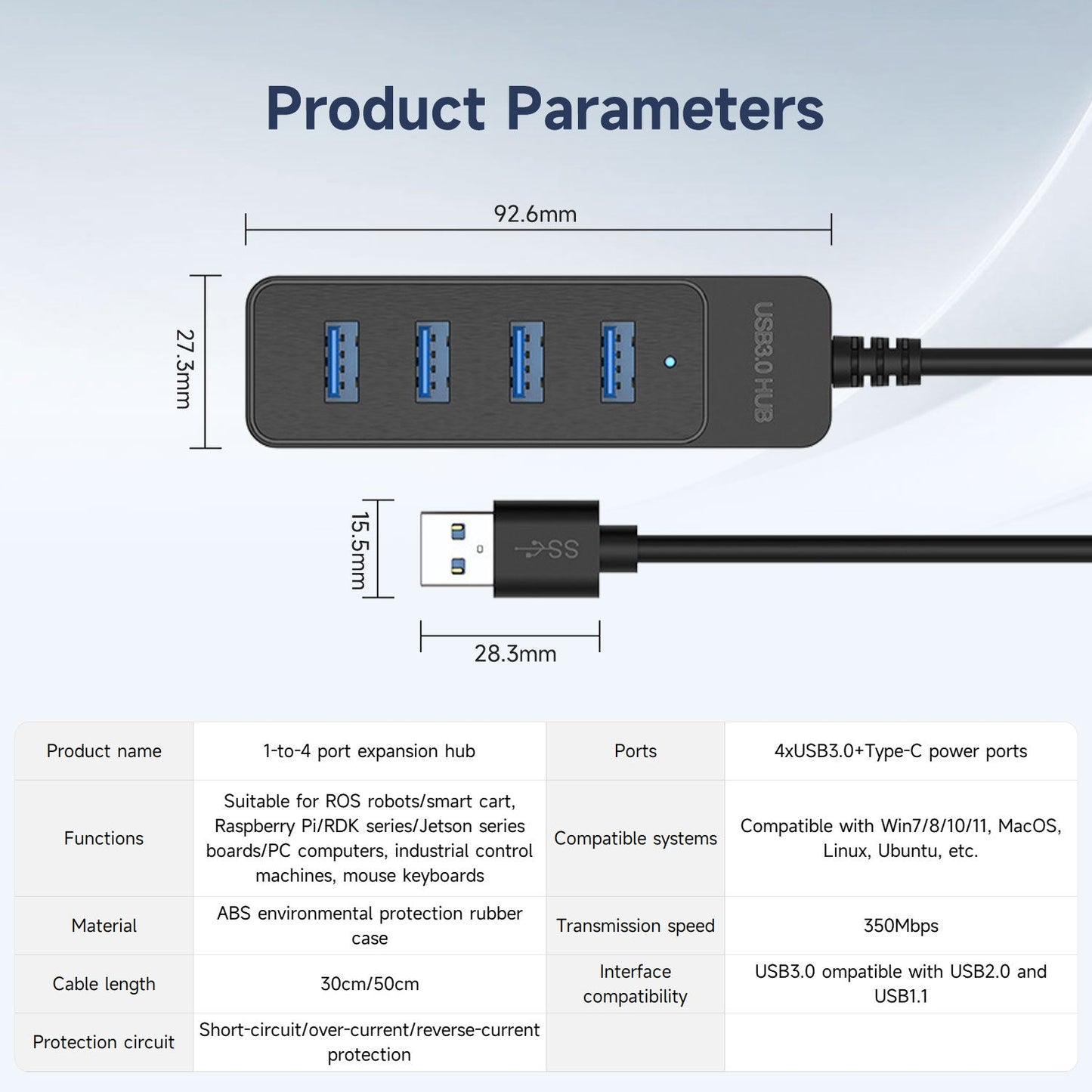 USB 3.0 4-port hub dimensions diagram showing 92.6 mm body length and USB plug size