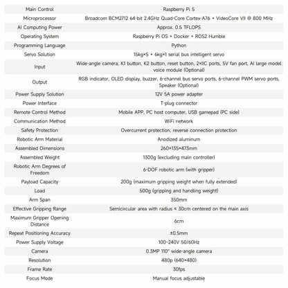 Specification table for DOFBOT robotic arm kit with Raspberry Pi 5, ROS2 Humble, camera, load, and dimensions