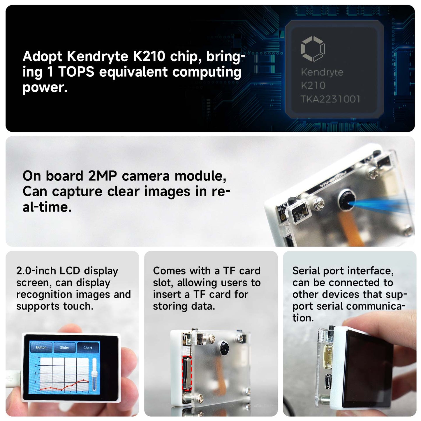 Kendryte K210 module feature overview: 1TOPS chip, 2MP camera, 2.0in touch LCD, TF card slot, UART serial port