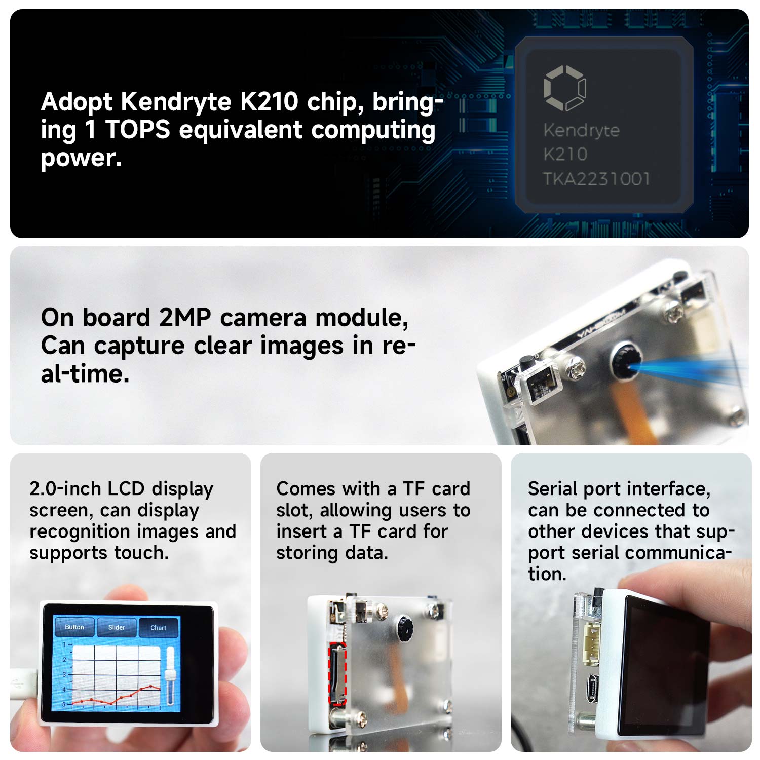 Kendryte K210 module feature overview: 1TOPS chip, 2MP camera, 2.0in touch LCD, TF card slot, UART serial port