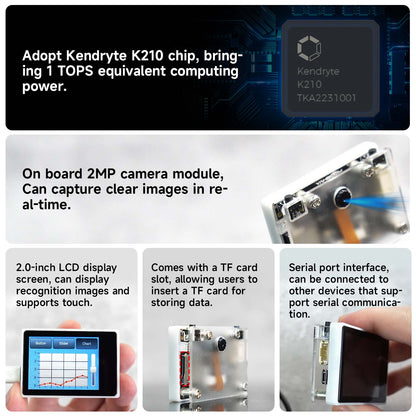Kendryte K210 module feature overview: 1TOPS chip, 2MP camera, 2.0in touch LCD, TF card slot, UART serial port