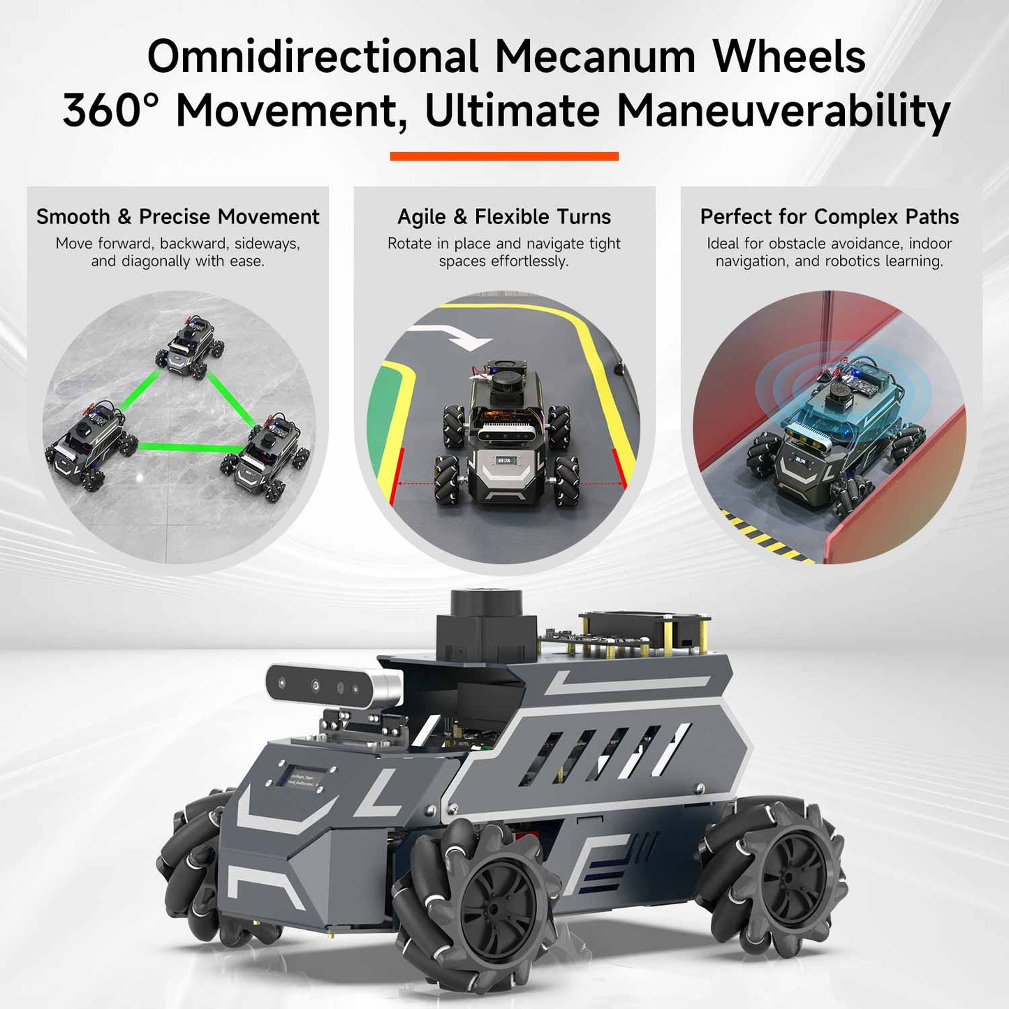 ROSMASTER M1 graphic showing omnidirectional mecanum wheels and 360° movement for flexible turns and complex paths