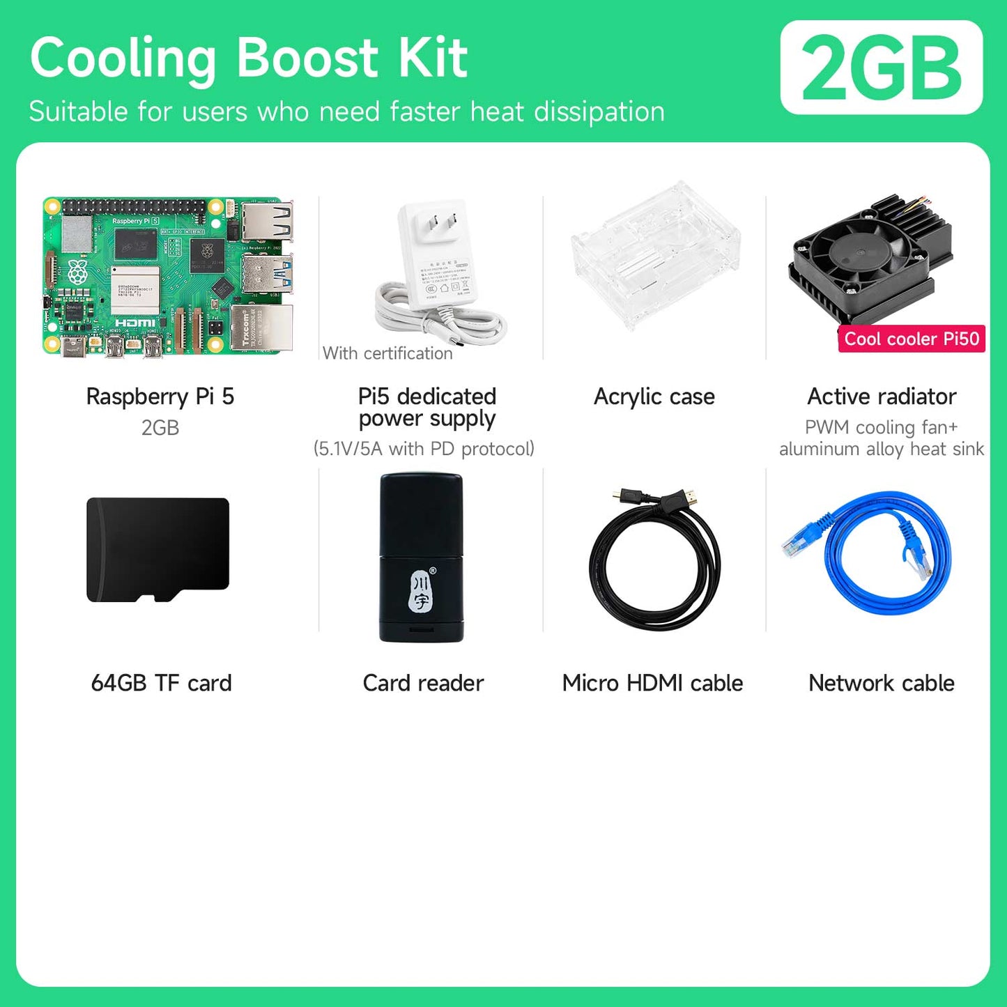 Raspberry Pi 5 AI Large Model Board and Starter Kit(1G/2G/4G/8G/16G)