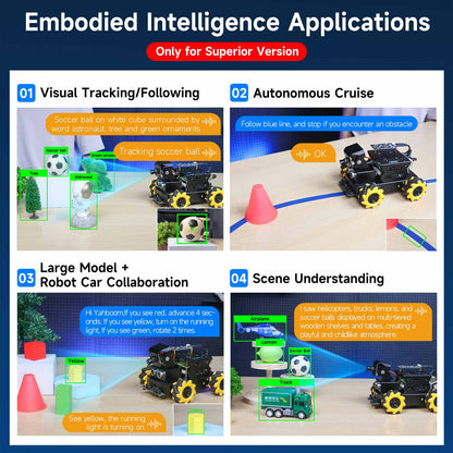 Embodied intelligence application examples for the robot: visual tracking, autonomous cruise, scene understanding