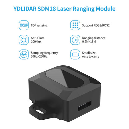 YDLIDAR SDM18 laser ranging module feature infographic with 0.2–18 m range, 50–250 Hz, ROS1/ROS2