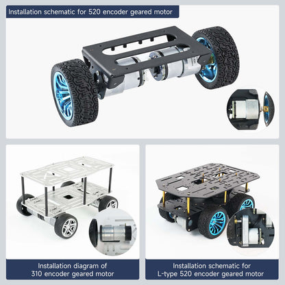 Installation schematic showing 520, 310, and L-type 520 encoder geared motor mounts on robot car chassis