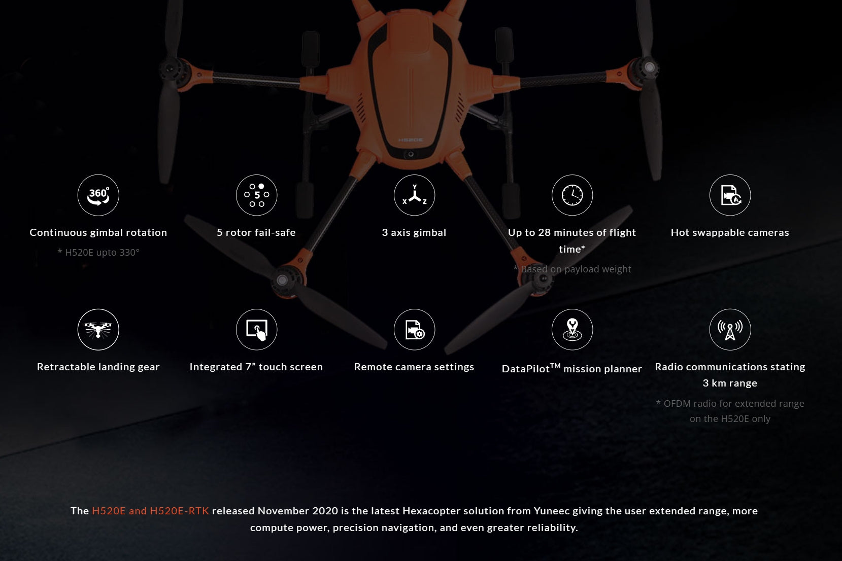 Yuneec H520E Commercial Hexacopter, The Yuneec H520E features a 3-axis gimbal, up to 28 minutes flight time, hot-swappable cameras and retractable landing gear.