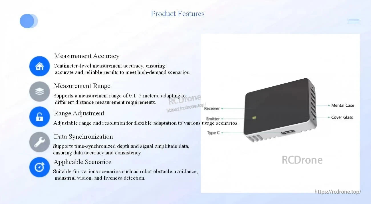 Yunshis CS20 LiDAR Depth Sensor with labeled parts: receiver, emitter, USB‑C port, cover glass, case