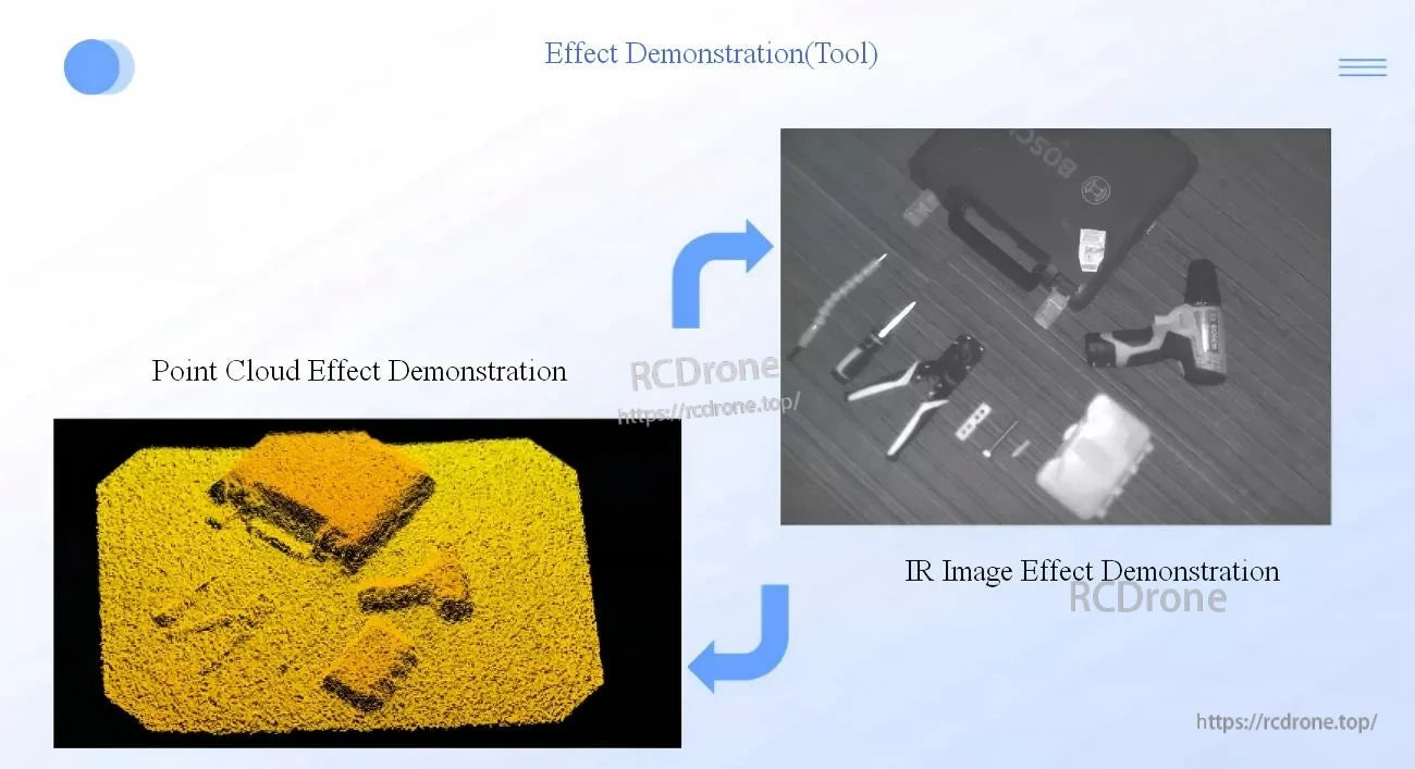 Point cloud and IR image output examples from the CS20 depth sensor test tool