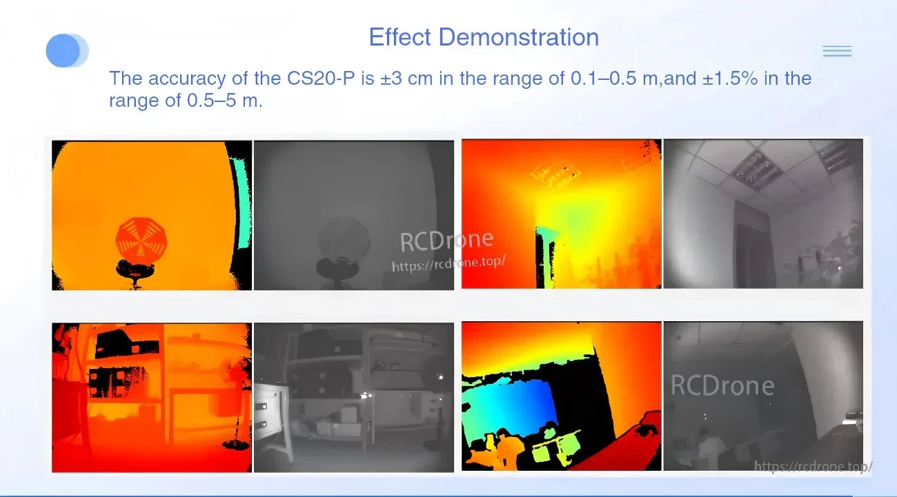 Effect demonstration panels combining depth-color images and grayscale views, highlighting measurement accuracy across ranges