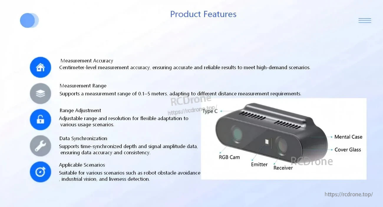 Yunshis CS30 RGBD Camera with labeled components (RGB camera, emitter, receiver, cover glass) and feature list